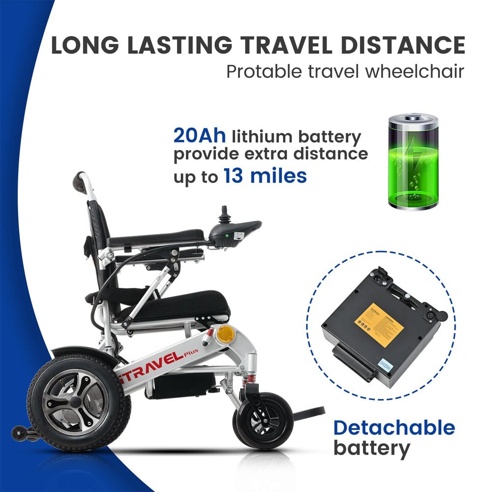 Metro Mobility iTravel Plus 360W Electric Mobility Scooter, 300LBS (SAK92615)